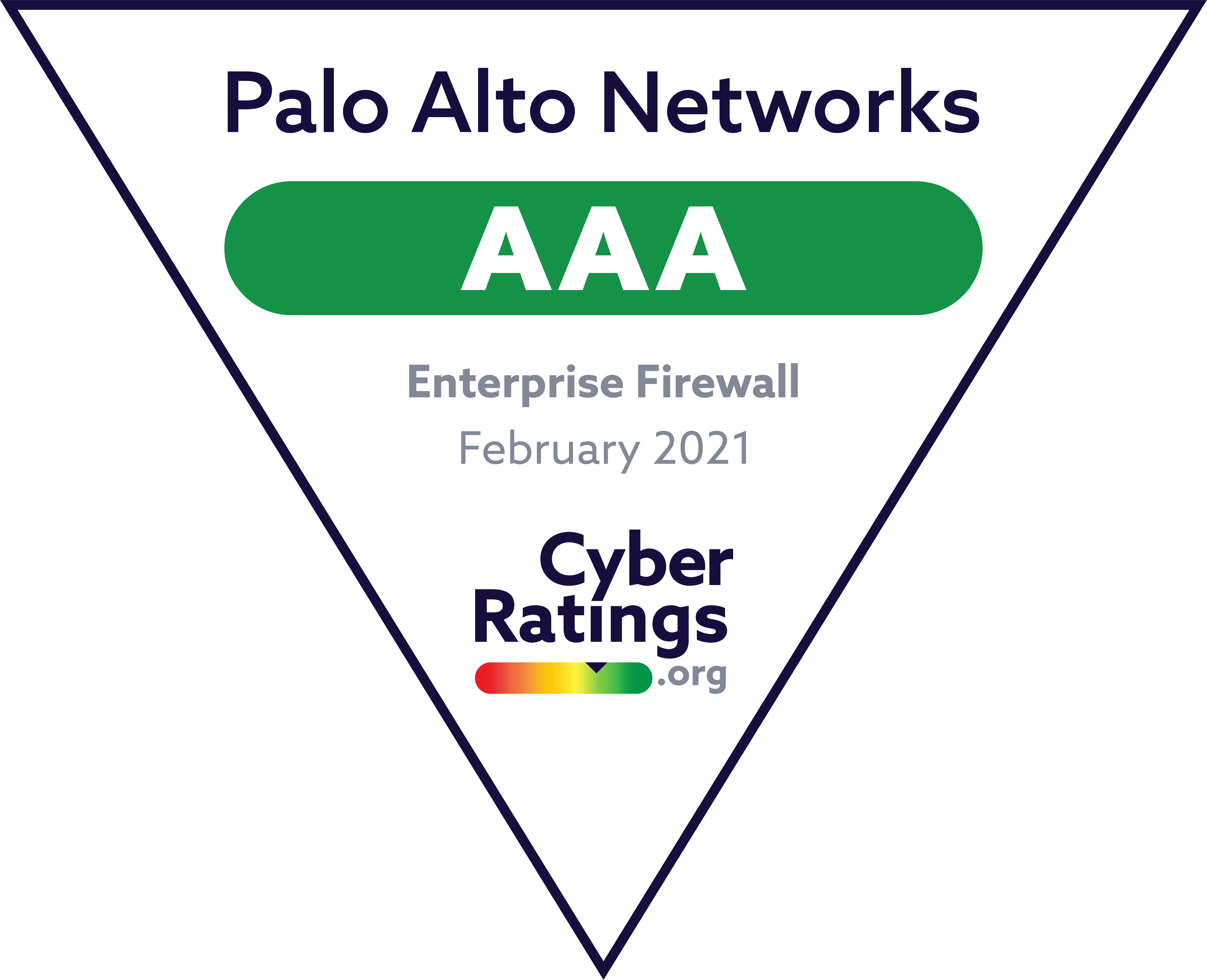 Palo Alto Networks AAA Enterprise Firewall February 2021 CyberRatings.org