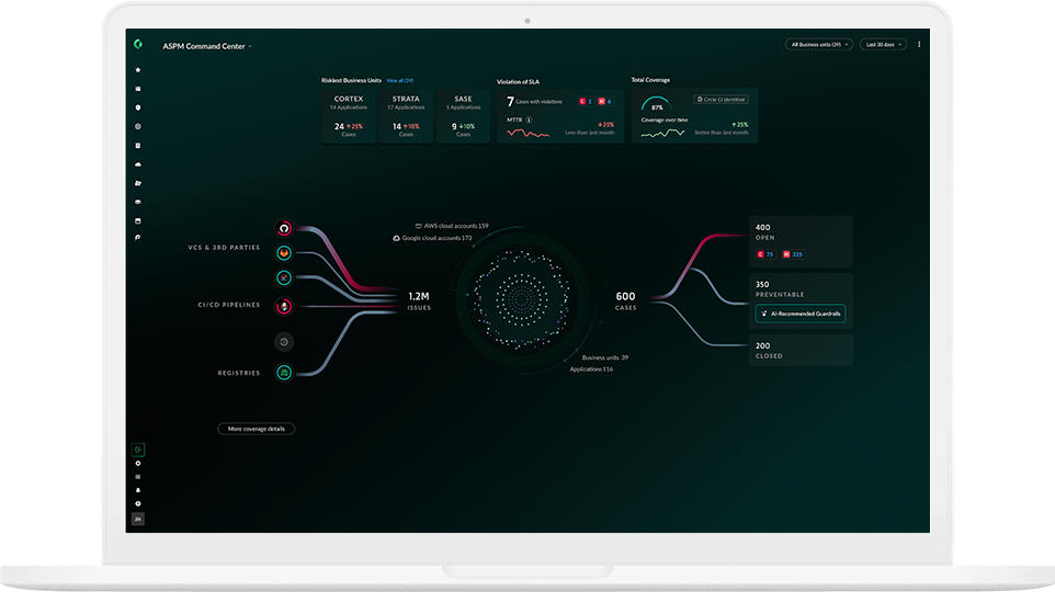 Cloud Cloud Application