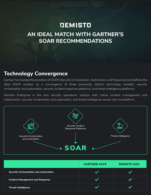 How Demisto Maps with Gartner's SOAR